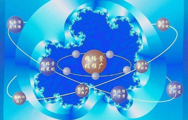 大化新媒体运营企业需要掌握的网络推广技巧有哪些